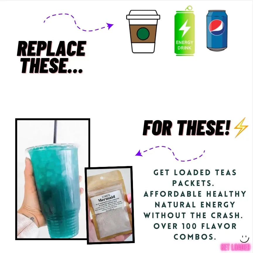 Elevate Your Hydration with Loaded Tea – Energizing 32oz Caffeinated Beverage Mix in a Convenient Single Packet